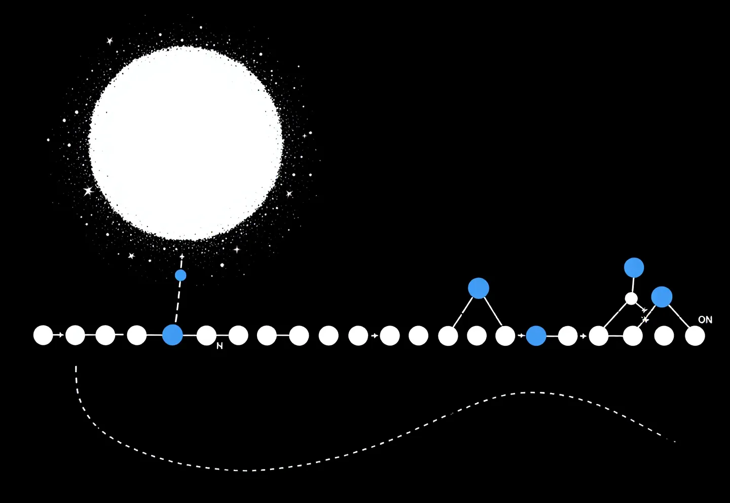 Semaglutide uses the same body signal as a gut hormone